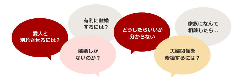 よくあるご相談内容