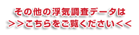 その他の浮気調査データはこちらをご覧ください