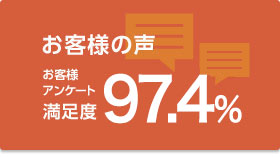 お客様の声 満足度98.3%