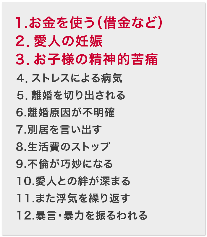 ご主人の浮気を放っておくと