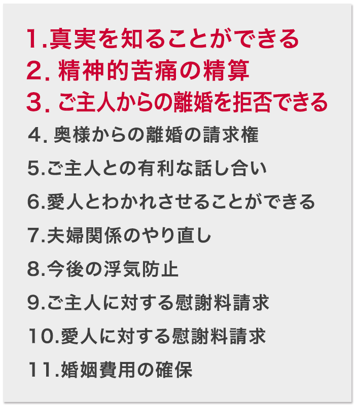 早い段階で浮気の証拠をとっておくこと