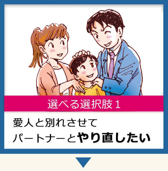 愛人と別れさせてパートナーとやり直したい