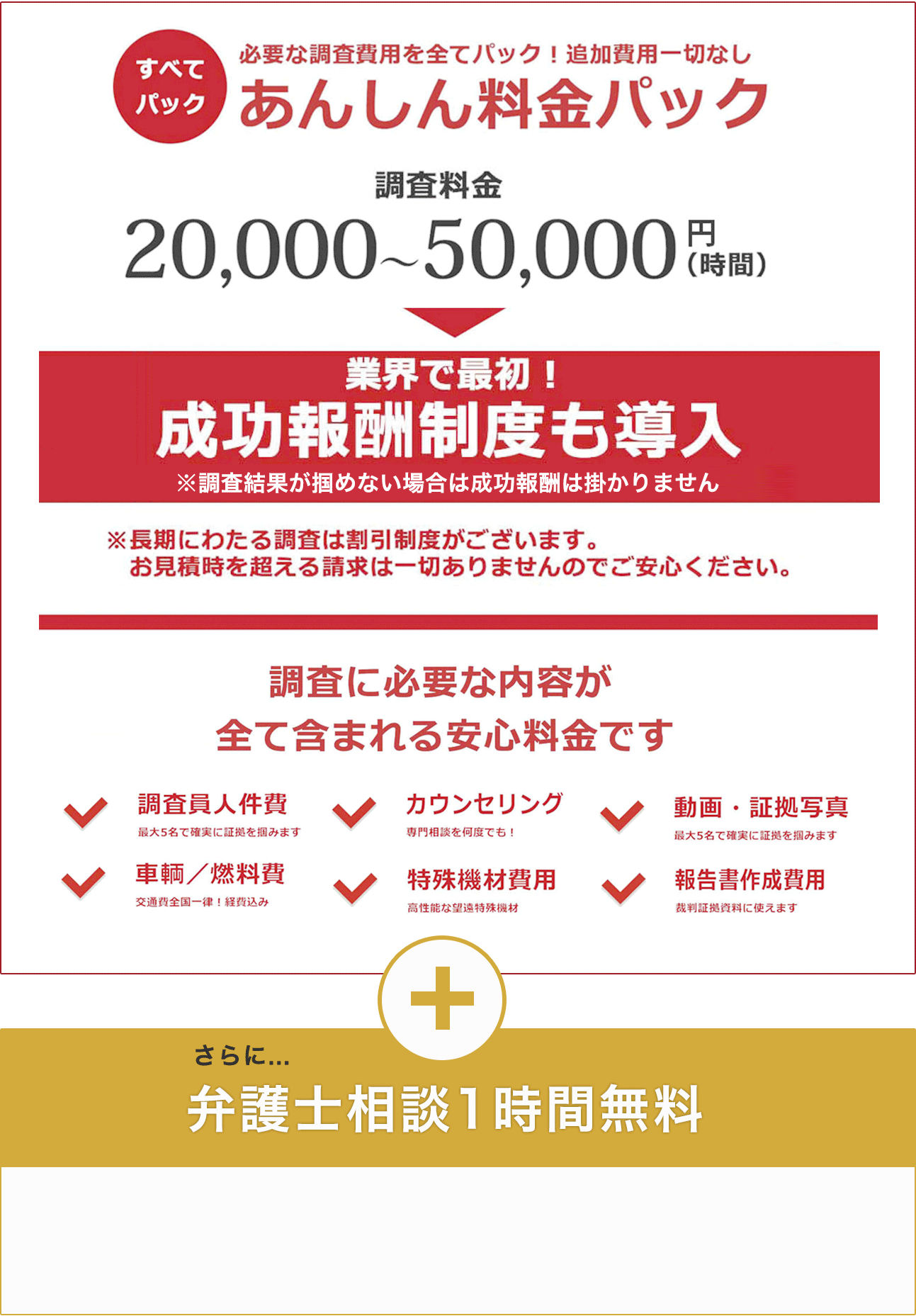 さらに・・・弁護士相談1時間無料