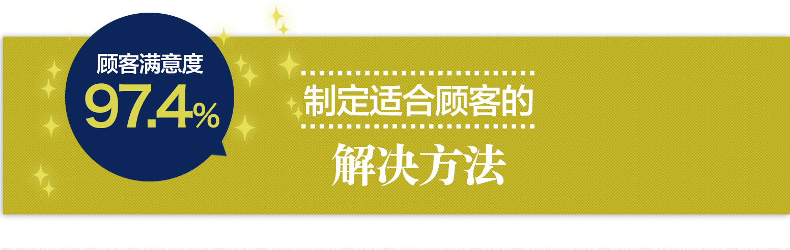 制定适合顾客的解决方法