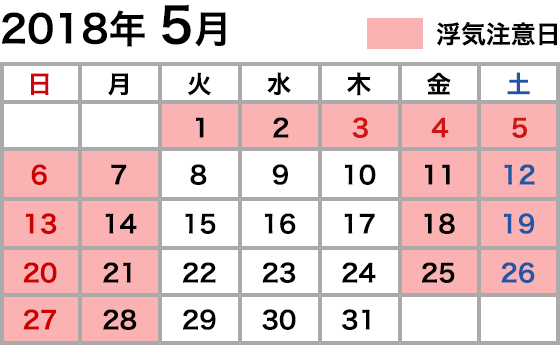 この時期は浮気に注意