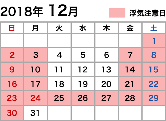 浮気注意カレンダー 2018年12月