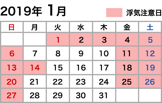 浮気注意カレンダー 2019年1月