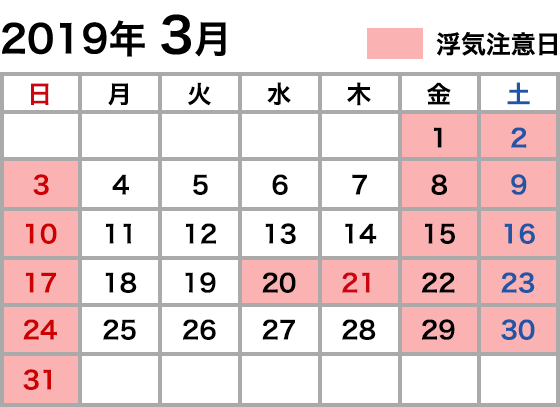 浮気注意カレンダー 2019年2月