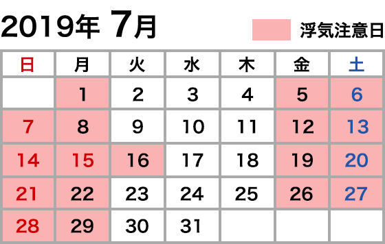 浮気注意カレンダー 2019年7月