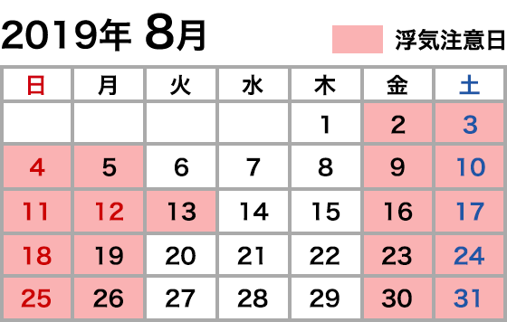 浮気注意カレンダー 2019年8月