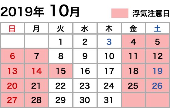浮気注意カレンダー 2019年10月