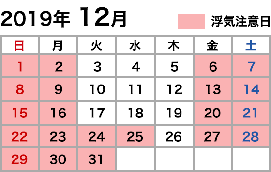 浮気注意カレンダー 2019年12月