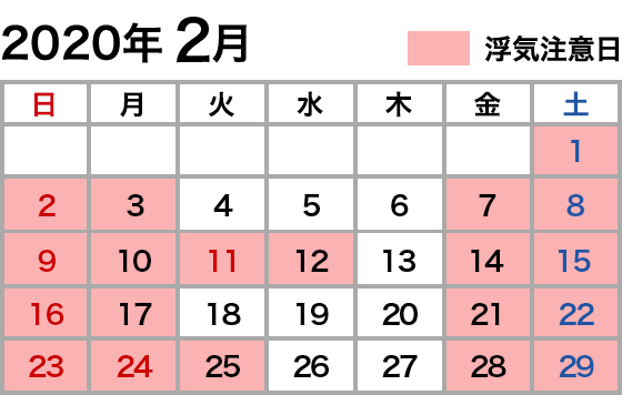 浮気注意カレンダー 2019年2月