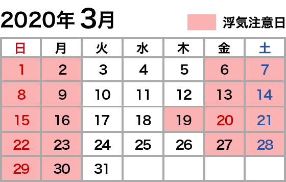 浮気注意カレンダー 2019年3月