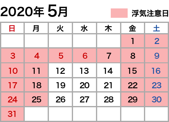 浮気注意カレンダー 2020年5月