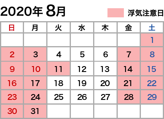 浮気注意カレンダー 2019年8月