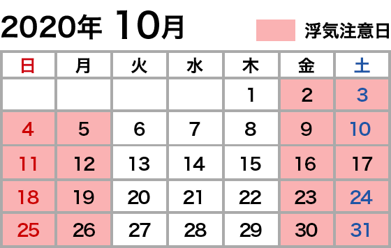 浮気注意カレンダー 2019年10月