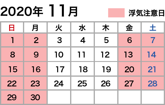 浮気注意カレンダー 2019年11月