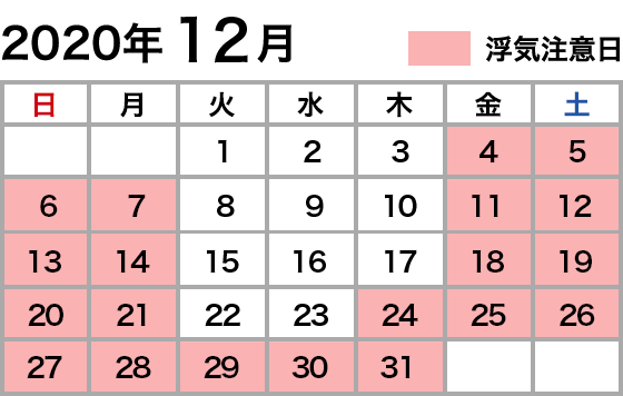 浮気注意カレンダー 2019年12月