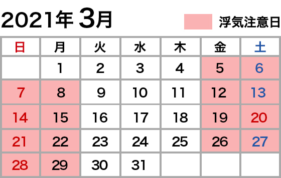 浮気注意カレンダー 2020年3月