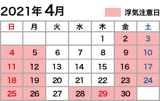 浮気注意カレンダー 2019年4月