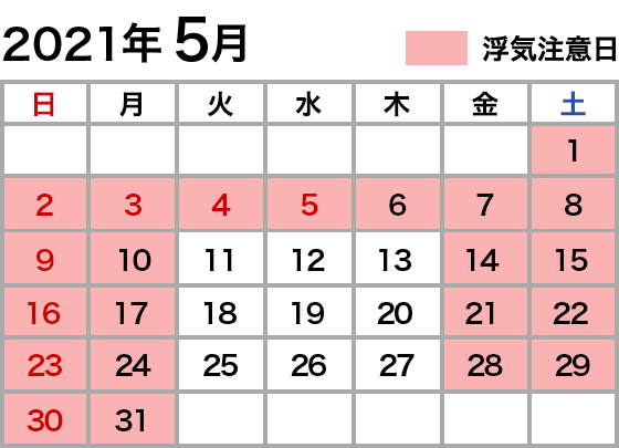 浮気注意カレンダー 2021年5月