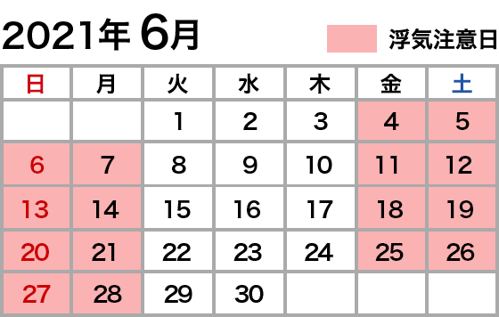 浮気注意カレンダー 2019年6月