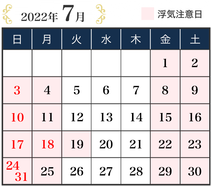 浮気注意カレンダー 2022年7月