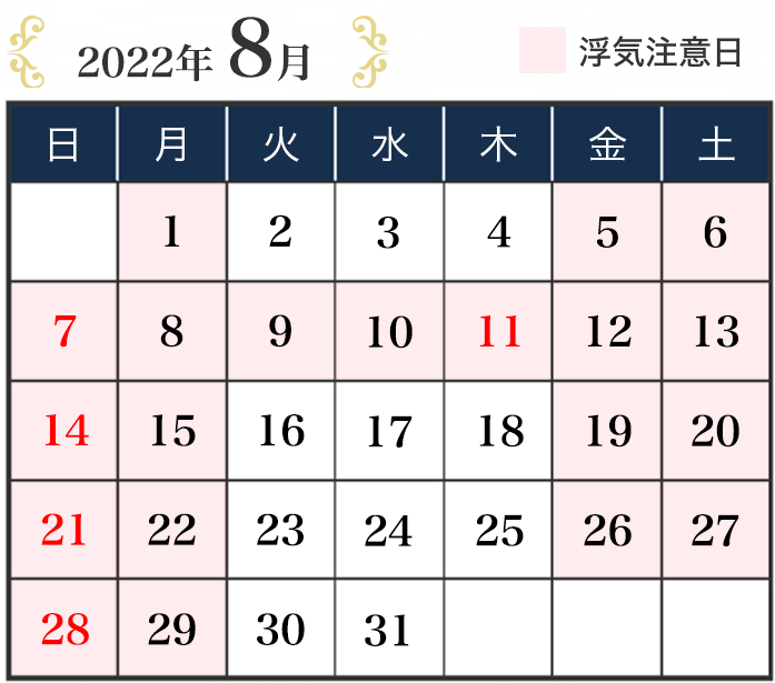 浮気注意カレンダー 2022年8月