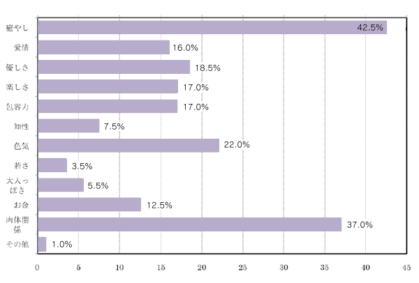 プレスリリース 12年10月