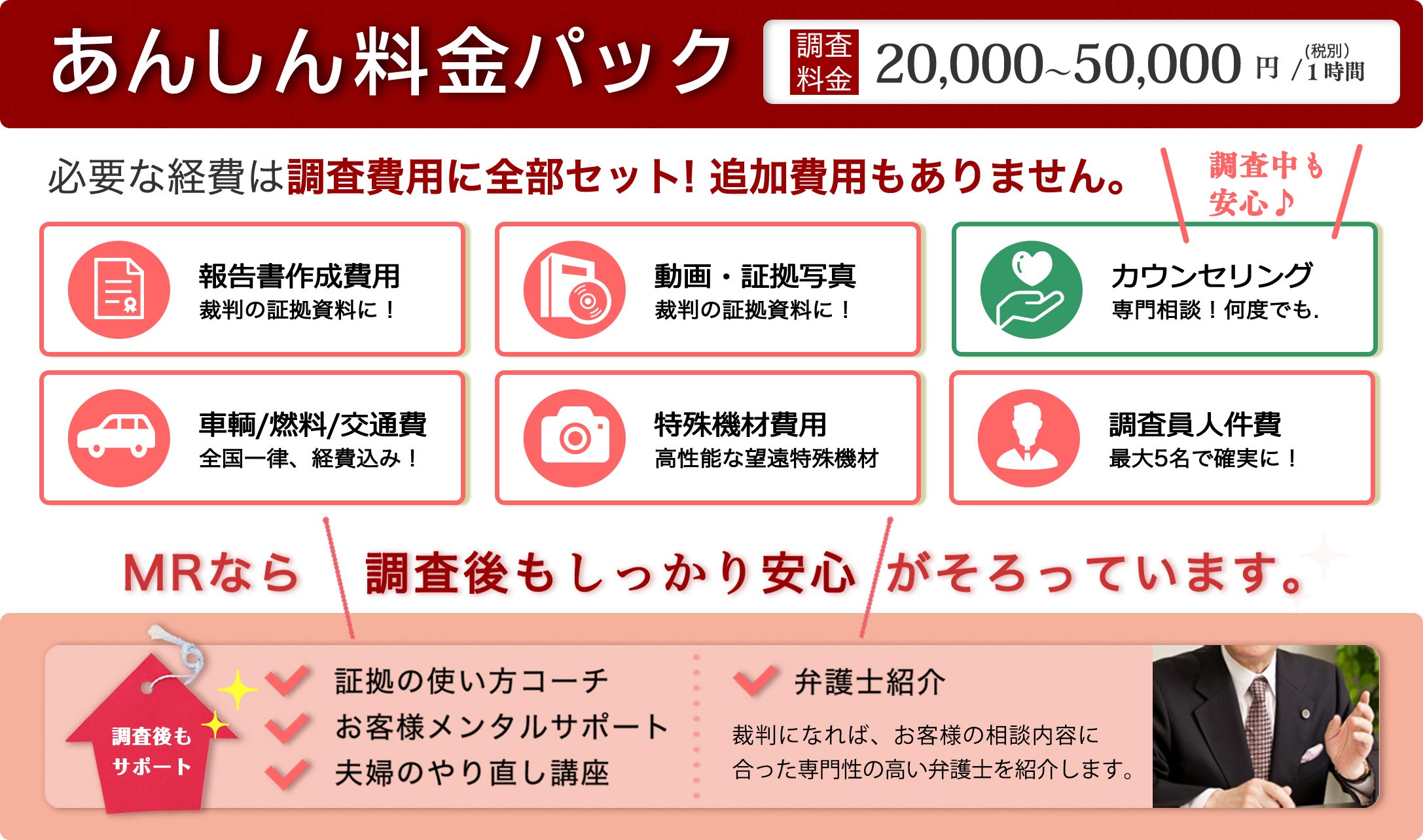 あんしん料金パック