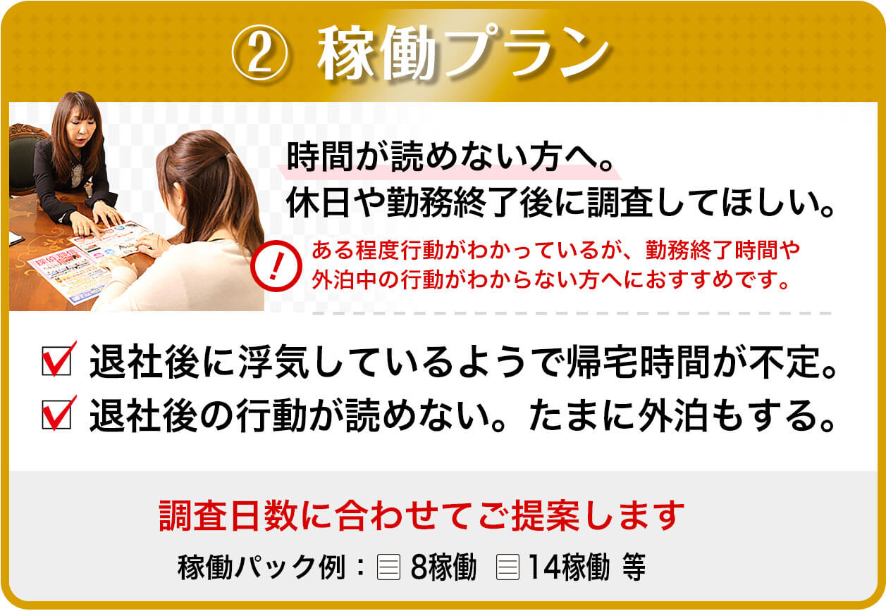 稼働プラン