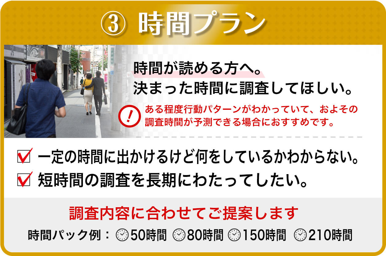 時間プラン