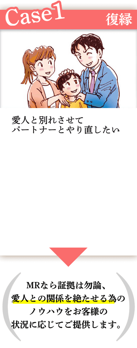 case1　復縁　愛人と別れさせて、パートナーとやり直したい。