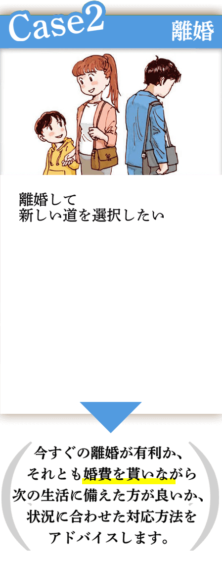 case2　離婚　離婚して、新しい道を選択したい。