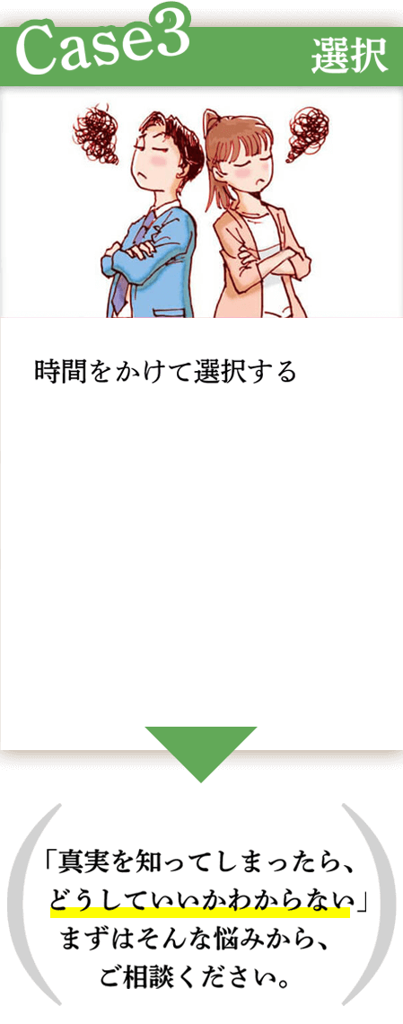 case3　選択　時間をかけて選択する。