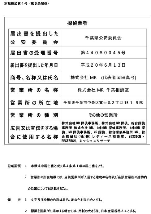 千葉県公安委員会 探偵業届出証明番号 第44080045号