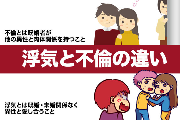 浮気と不倫の違いは?不貞行為があったときの慰謝料請求についても解説|浮気調査ならMR探偵事務所