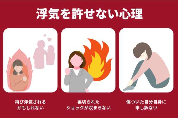 浮気を許せない心理