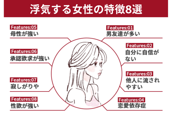 浮気する女性の特徴8選