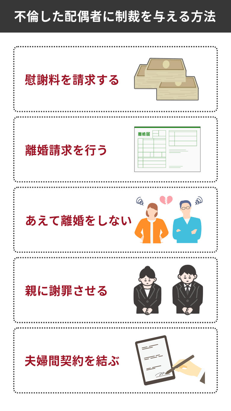 不倫した配偶者に制裁を与える方法