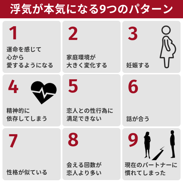 浮気が本気になる9つのパターン