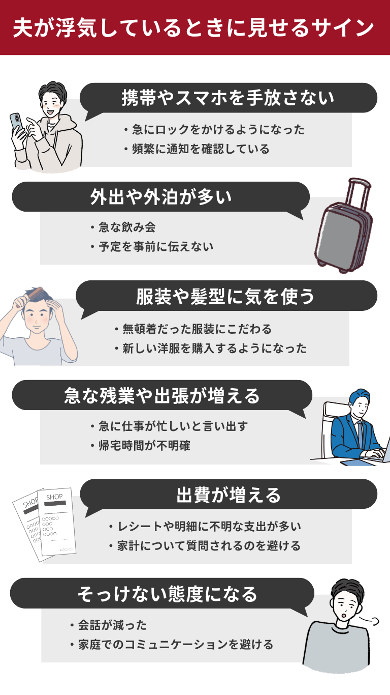 夫が浮気しているときに見せるサイン