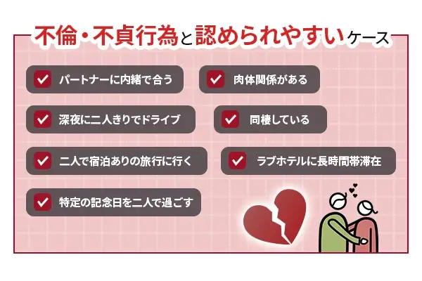 不倫・不貞行為と認められやすいケース