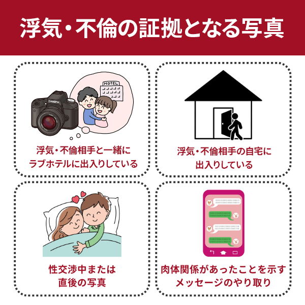 浮気・不倫の証拠となる写真とは
