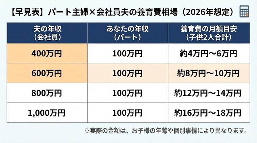 見出しのテキストを入れてください