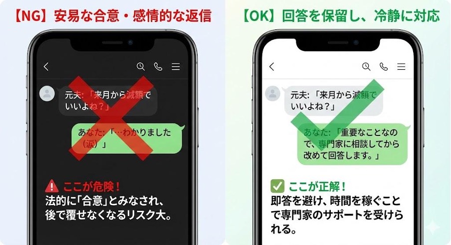 見出しのテキストを入れてください