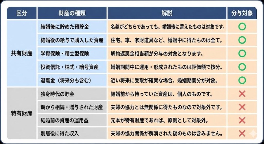 見出しのテキストを入れてください