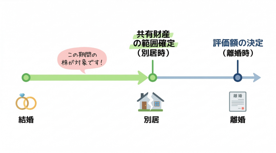 見出しのテキストを入れてください