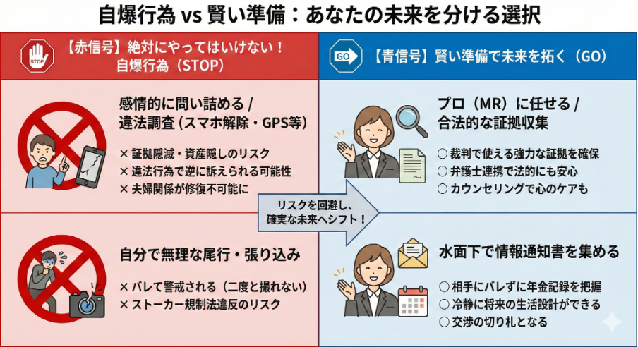 絶対にやってはいけない！離婚準備を台無しにするNG行為